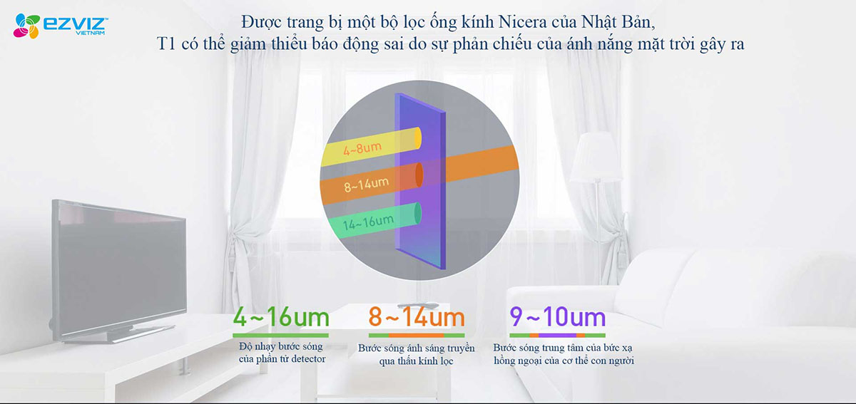 quangminhmsc.vn