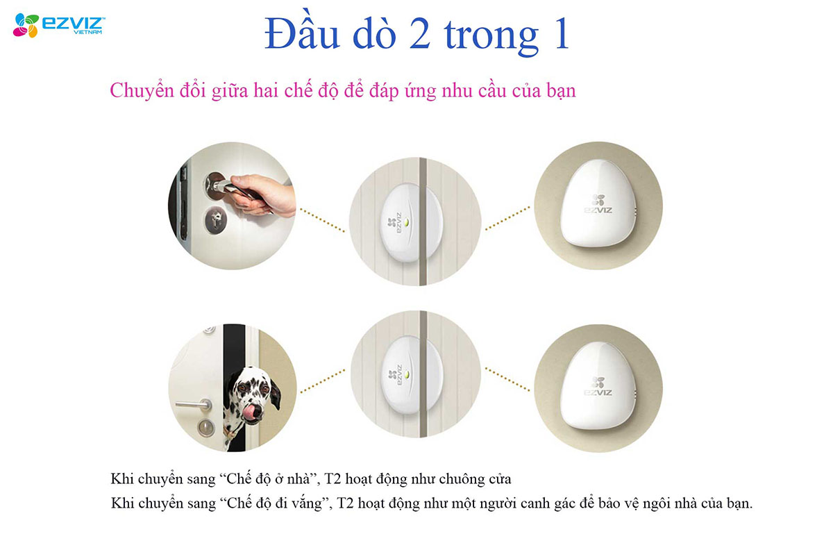 quangminhmsc.vn